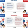 Cornhole Blå & Rød