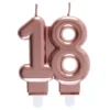 Kagelys 18 Roséguld
