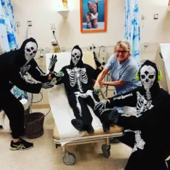 Skeletkostume Budget